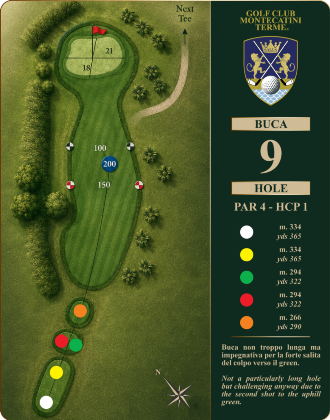 Golf Club Montecatini Terme Hole 9 map