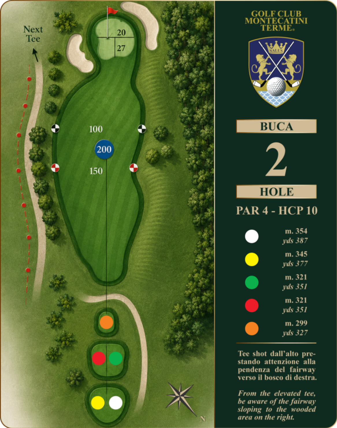 Golf Club Montecatini Terme Hole 2 map